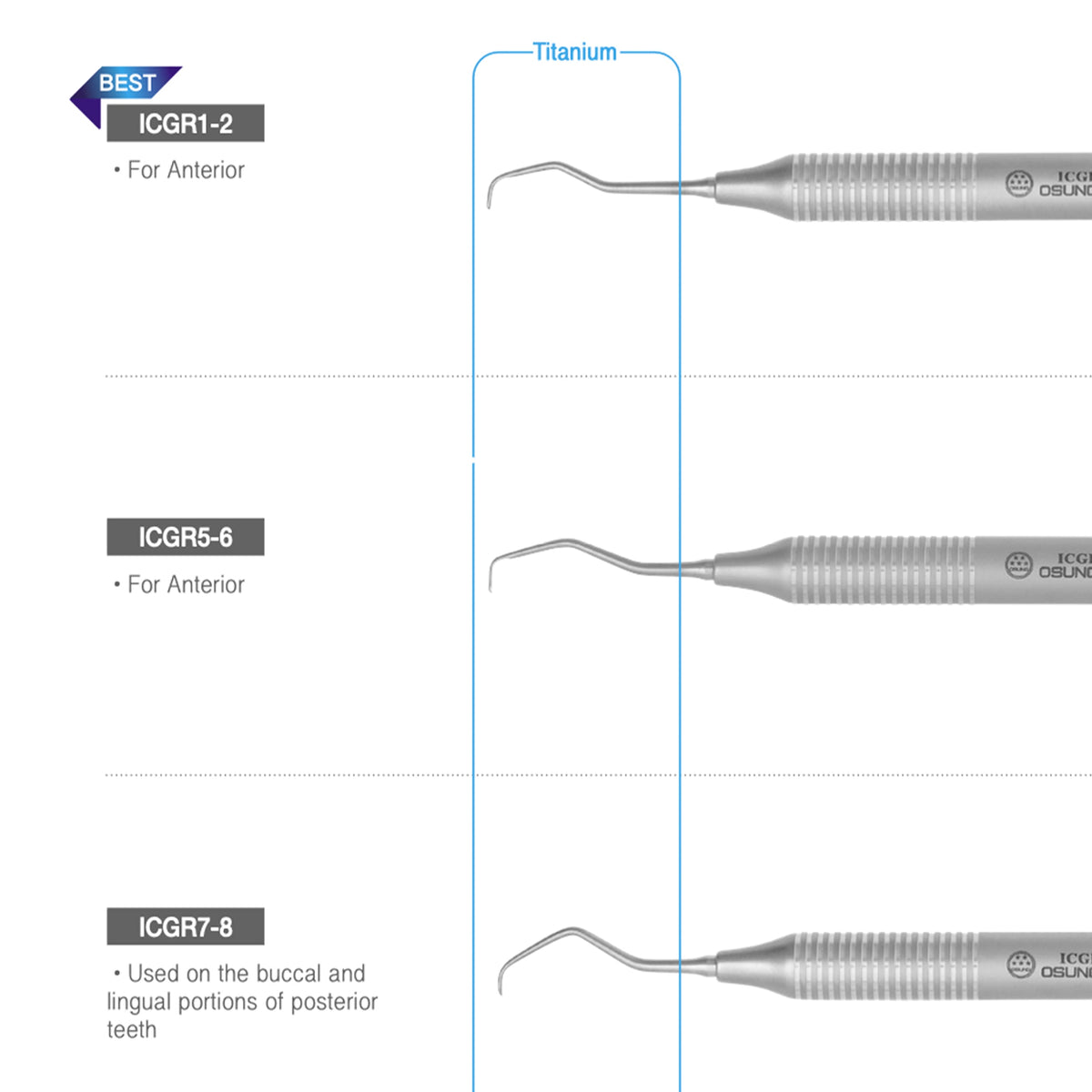 Implant Prophy Set - Osung USA
