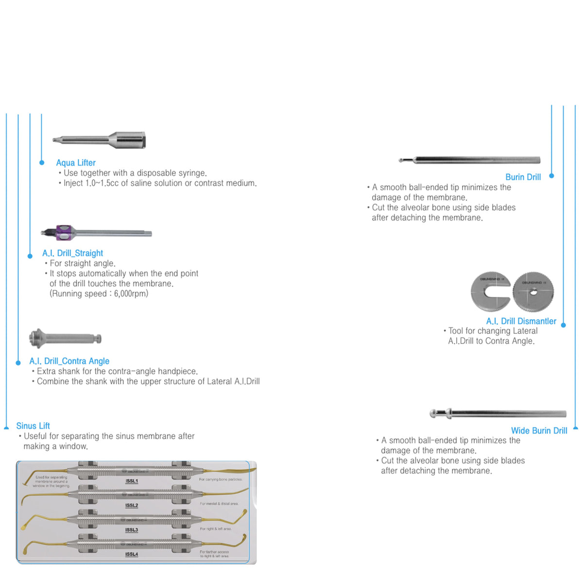 Sinus Lift Lateral Approach Kit Osung -OLA-KIT - Osung USA