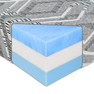 Mattress, Sub F/5400-N-Spec F/Stretcher 4" Pedigo, 1/Ea