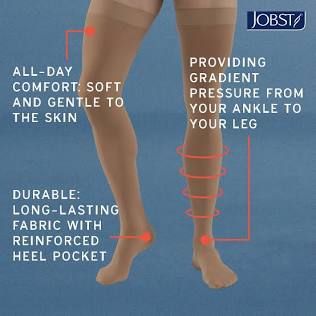 Stocking Thigh Hi 30-40 Medclosed Toe Black Relief, 1/Ea