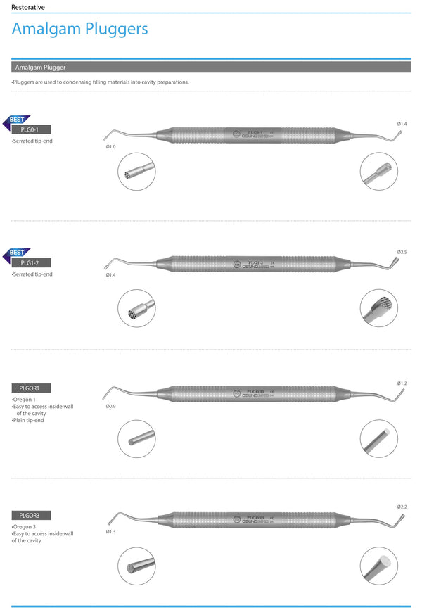 🦷 Amalgam Pluggers: The Unsung Heroes of Restorative Dentistry