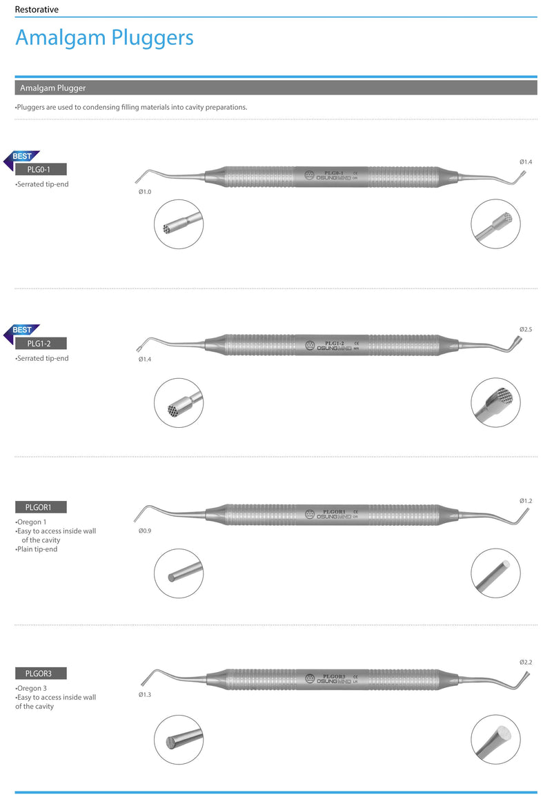🦷 Amalgam Pluggers: The Unsung Heroes of Restorative Dentistry