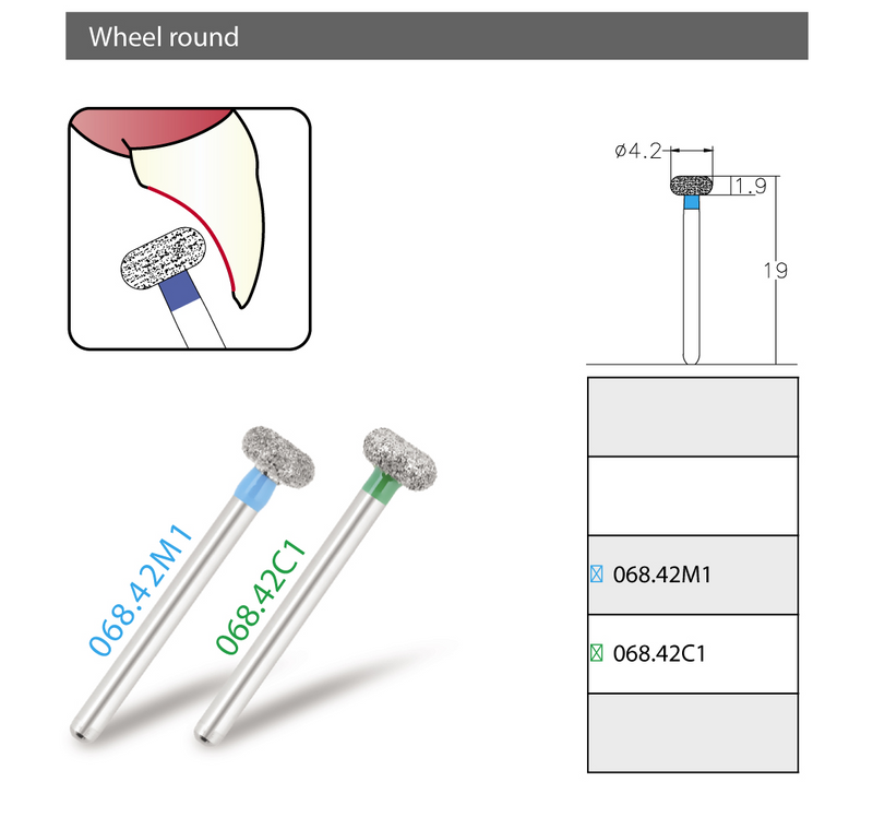 🦷 Precision Meets Performance: Exploring Osung’s Wheel 4.2 mm Diamond Burs