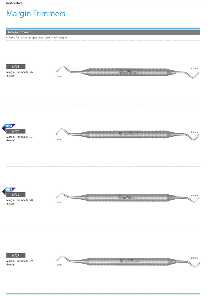 Mastering the Use of Dental Margin Trimmers