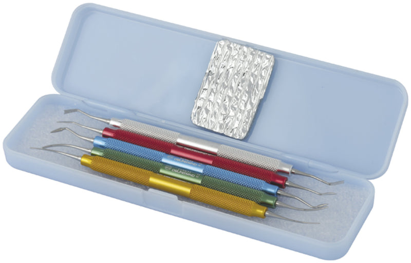 Building Anatomical Masterpieces: A Comprehensive Look at the P.K. Thomas Dental Waxing Kit