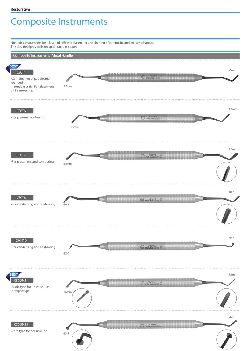 🛠️ Sculpting with Precision: The Value of Composite Instruments with Metal Handles in Restorative Dentistry