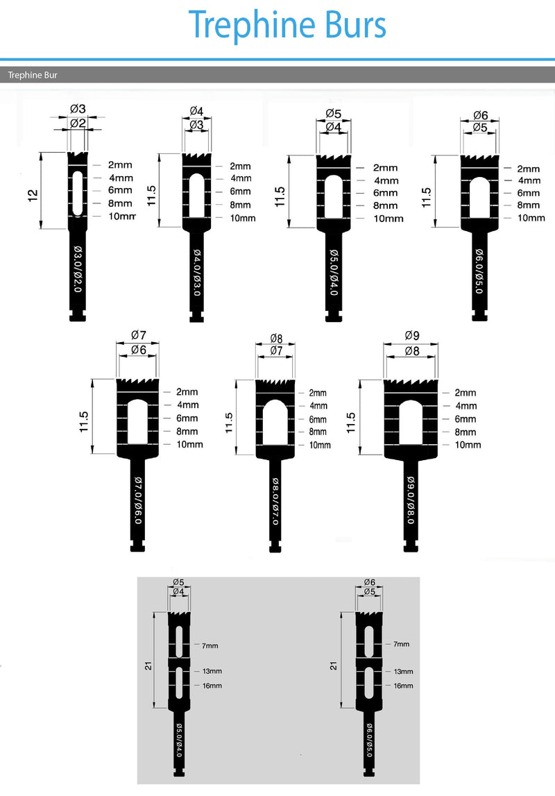 🦷 Osung USA’s Trephine Burs: Precision Tools for Bone Harvesting and Surgical Access
