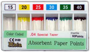 Paper Points Taper .06