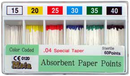 Paper Points Taper .04