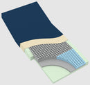 Dynarex Dynarest Mattress Dynarest Elite 4000 Foam Mattress W/ Heel Slope, 1Pc/Cs -10429 - BriteSources