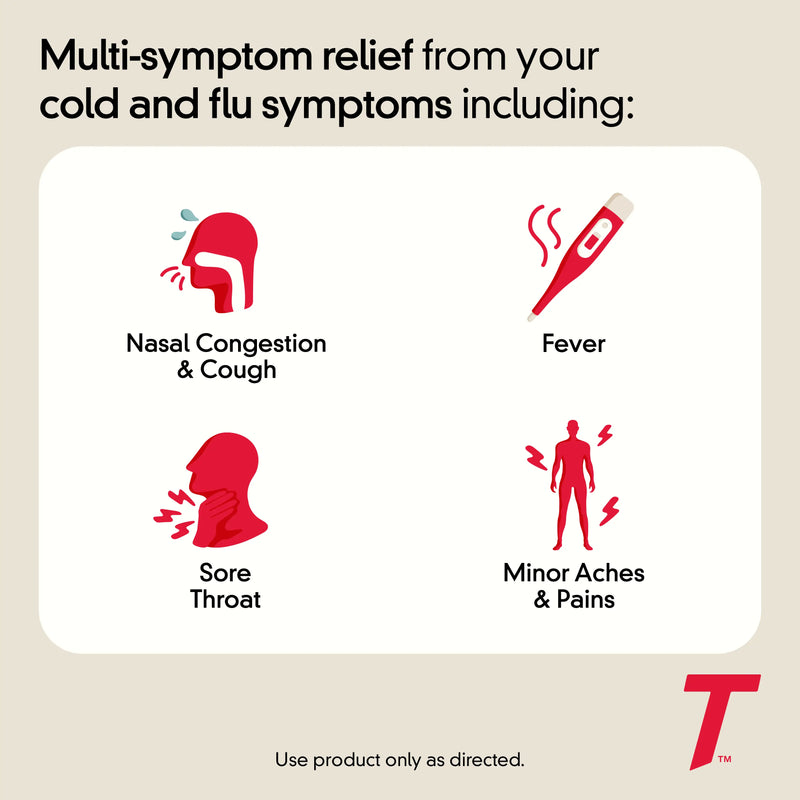 J&J Tylenol Caplets & Tablets Tylenol Cold/Flu Severe 24Ct6/Bx 8Bx/Cs -505502 - BriteSources