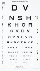 Good-Lite® Distance Vision Eye Chart, 1/Ea