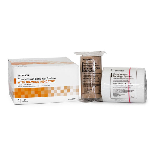 Mckesson Two-Layer Compression Bandage System, 8/Cs