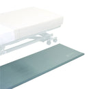 Span America Bedside Floor Mat, 5/CS