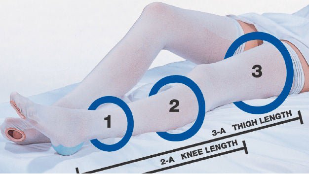 Cap® Thigh High Anti-Embolism Stockings, Extra Large / Short, 10/Ct