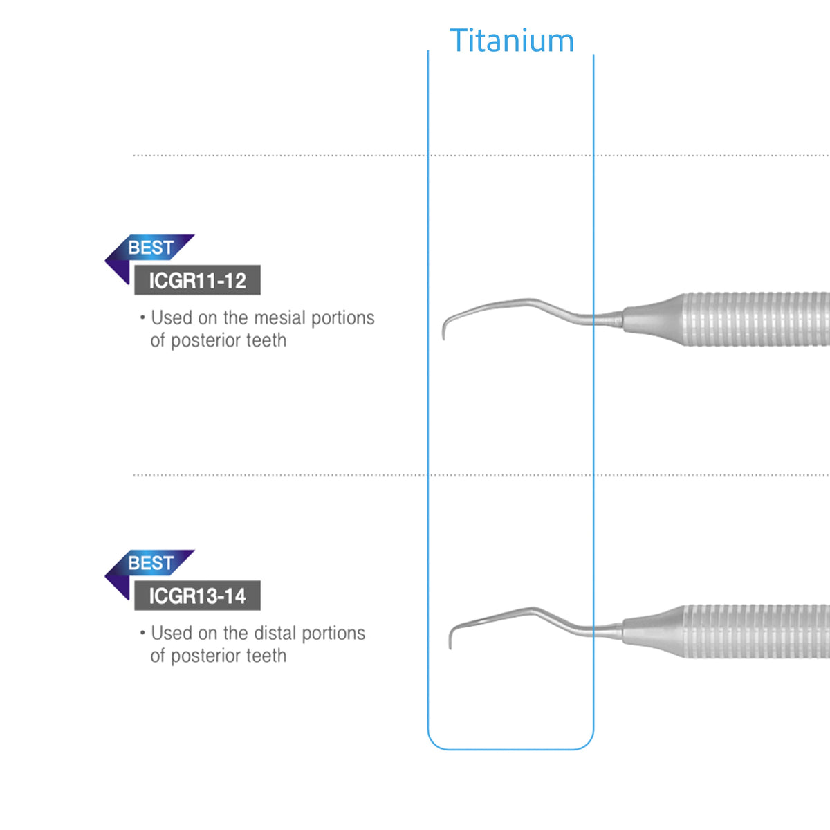 Implant Prophy Set - Osung USA