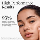 J&J Neutrogena Skin Care Remover Eye Makeup 5.5Oz 3/Bx4Bx/Cs -05065 - BriteSources