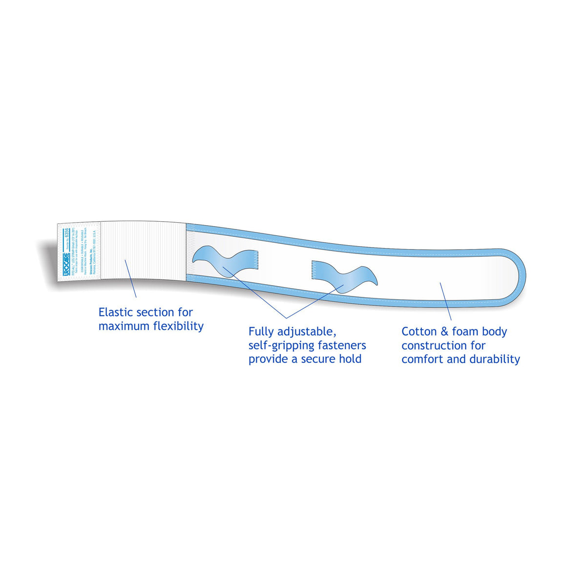 Fitz-All® Universal Fabric Leg Bag Strap, 1/EA