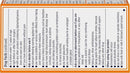 J&J Motrin Motrin Coated Caps 80Ct 6/Bx4Bx/Cs -056380 - BriteSources