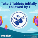 J&J Imodium Diarrhea Relief Imodium Caplet A-D 24Ct 3/Bx8Bx/Cs -502953 - BriteSources