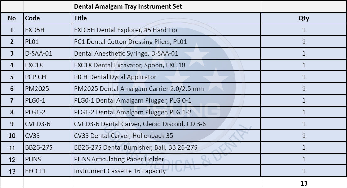 Dental Amalgam Tray Instrument Set - C-1038 - Osung USA