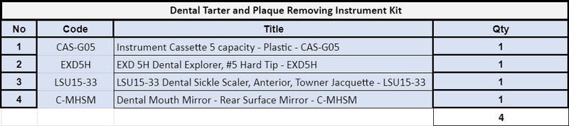 Dental Tarter and Plaque Removing Instrument Kit - C-1041 - Osung USA