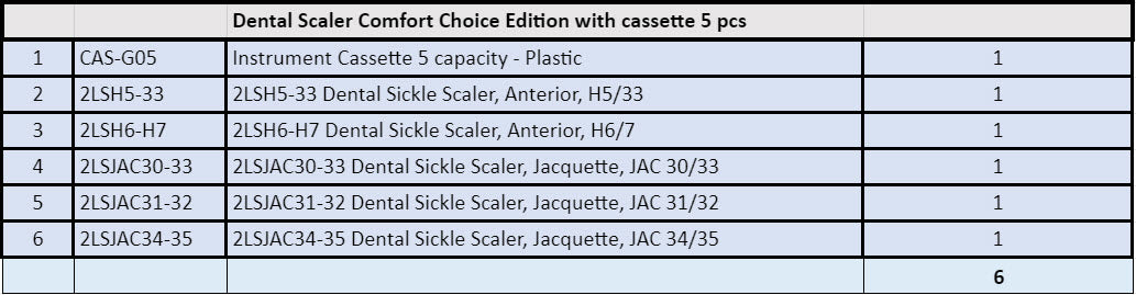 Dental Scaler Comfort Choice Edition with Cassette 5 pcs - Osung USA