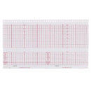 Graphic Controls Fetal Chart Paper Chart Paper, Hewlett Packard Fetal M1910A, 5.894" X 49 Ft, 40/Cs -7G30748696 - BriteSources