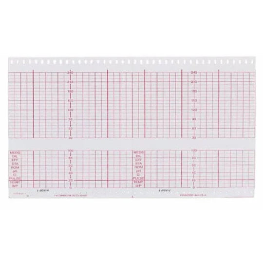 Graphic Controls Fetal Chart Paper Chart Paper, Corometrics Fetal 4305, 5.984" X 47 Ft, 40/Cs -7G30597226 - BriteSources