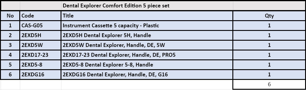 Dental Explorer Comfort Edition 5 Piece Set - C-1042 - Osung USA