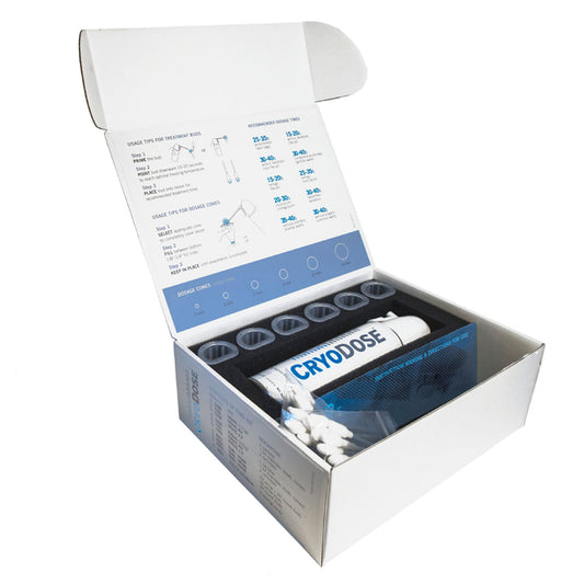 Nuance Medical Cryodose V Portable Cryosurgical System Treatment Kit Ltd Qty Kit 162Ml 80-Asst Budsreuse -1103