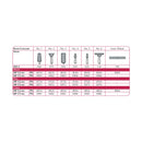 LAB SERIES STONE, #2 SHAPE, ISO #070, HP, WHITE, 12/PK, SOLD AS PACK SHOFU 10001192