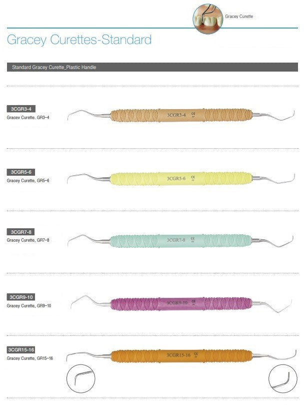 Gracey Curette, Plastic handle, Standard, 3CGR9-10 - Osung USA