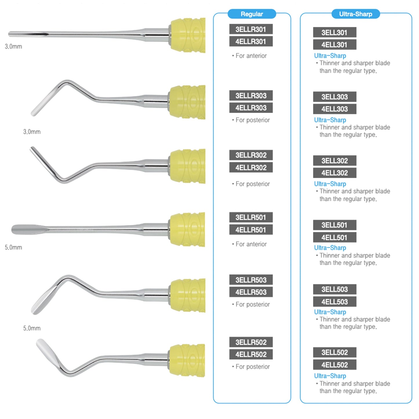 Osung 3mm Anterior Luxating elevator Regular, Metal Handle -4ELLR301 - Osung USA