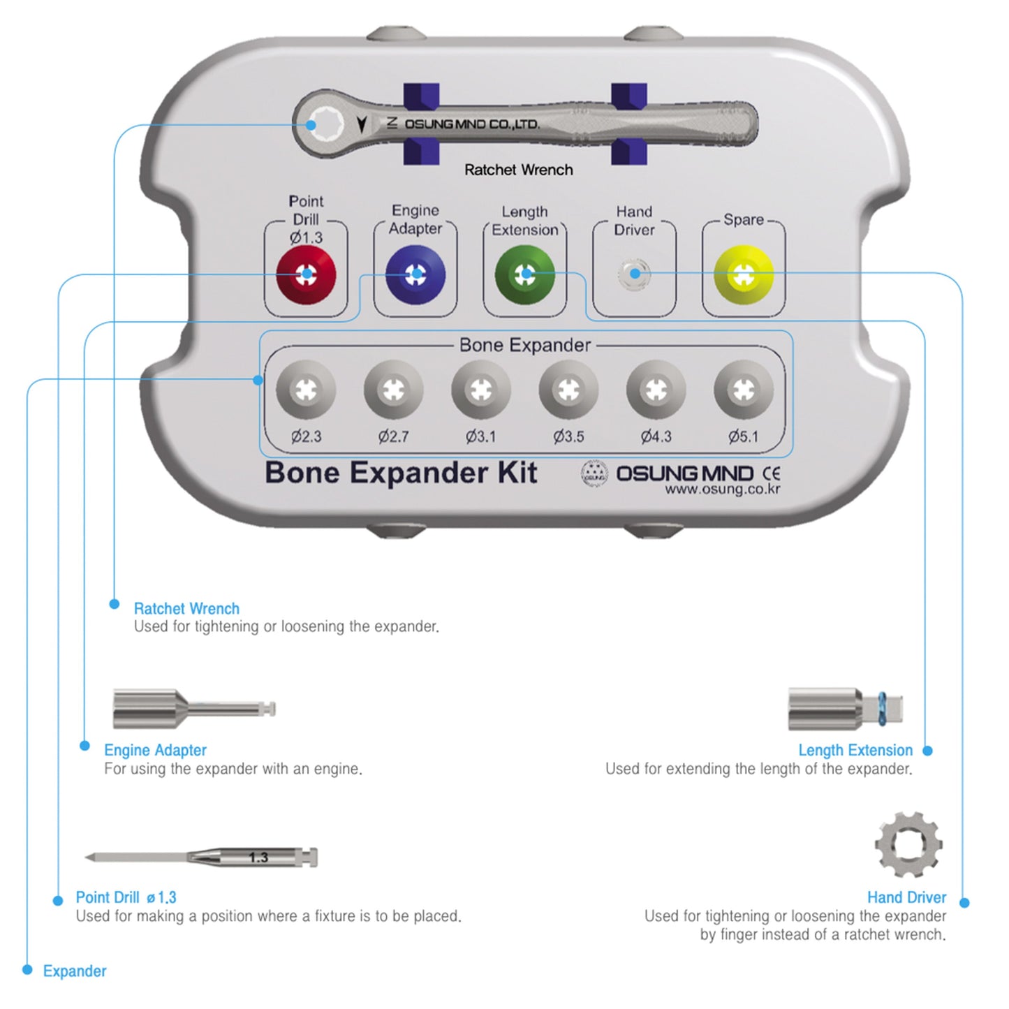 Osung Dental Bone Expander Kit -BEPD - Osung USA