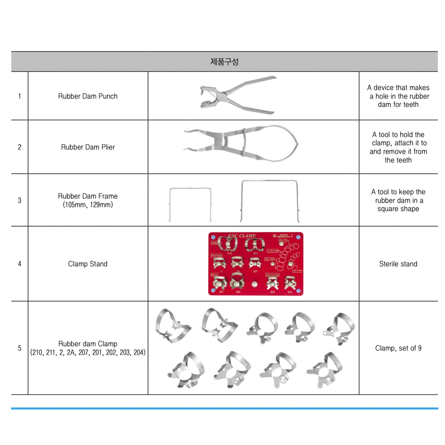 Osung Rubber Dam Clamps Kit with Cassette -RDSET - Osung USA