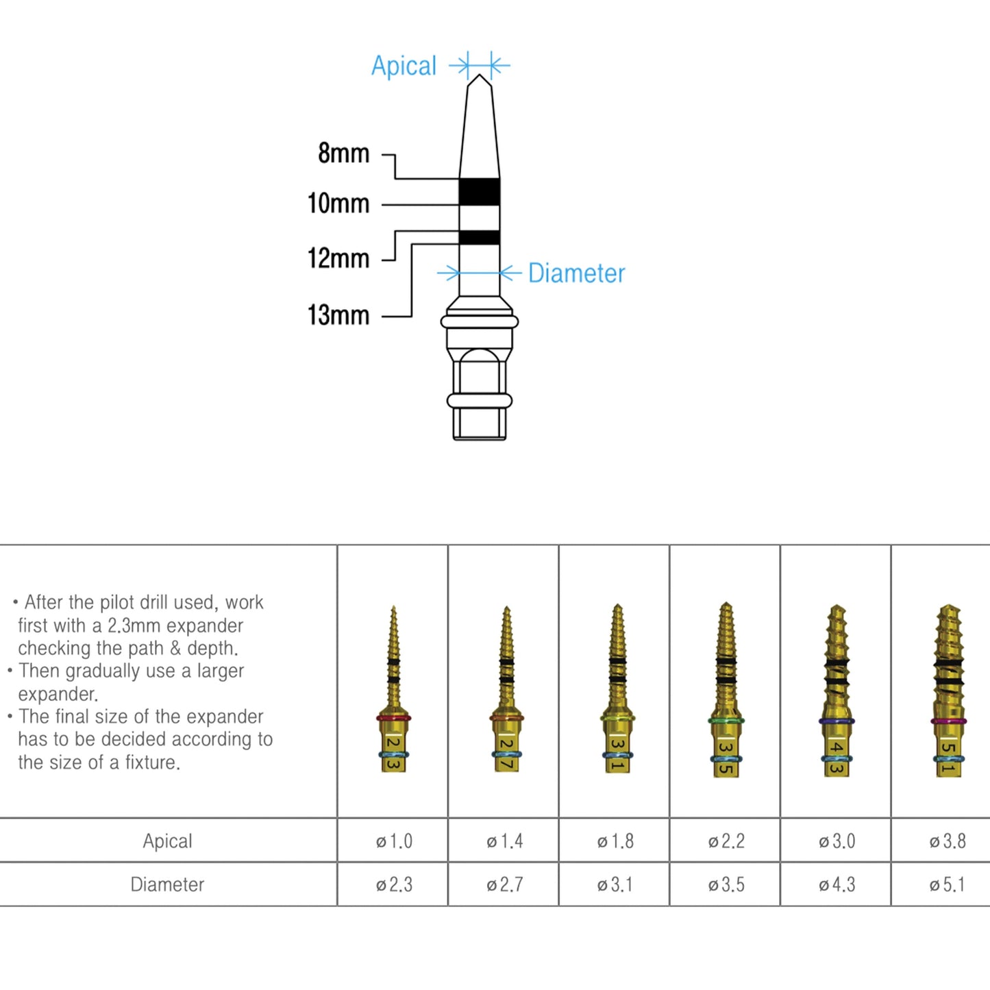 Osung Dental Bone Expander Kit -BEPD - Osung USA