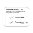 Dental Explorer, SE, TU17H