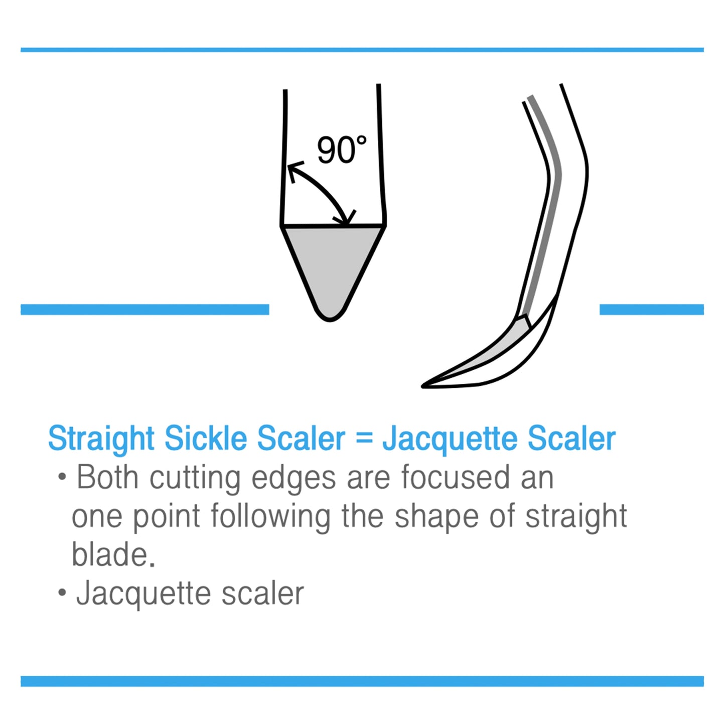 Osung 30/33 Jacquette Sickle Scaler Anterior Premium -LSJAC30-33 - Osung USA