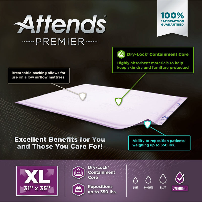 Attends Premier Underpad, 30 X 36 Inches 60/CASE -ALI-UP3036 - BriteSources