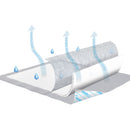 TENA® INSTADRI AIR™ UNDERPAD, 30 X 36 INCH, SOLD AS 5/BAG ESSITY 360