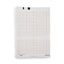 MCKESSON FETAL MONITORING PAPER, SOLD AS 6000/CASE MCKESSON 26-M1910A