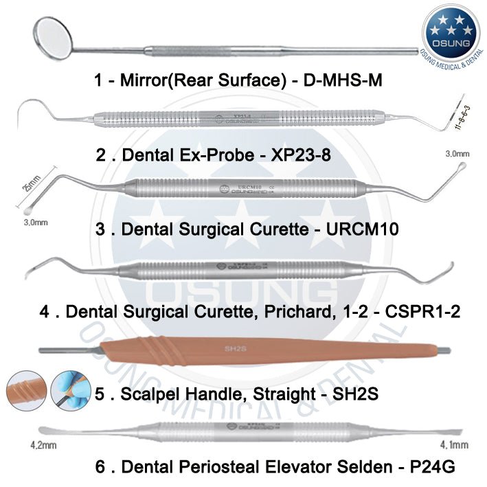 Basic Dental Implant Surgery Kit - C - 1036 - Osung USA