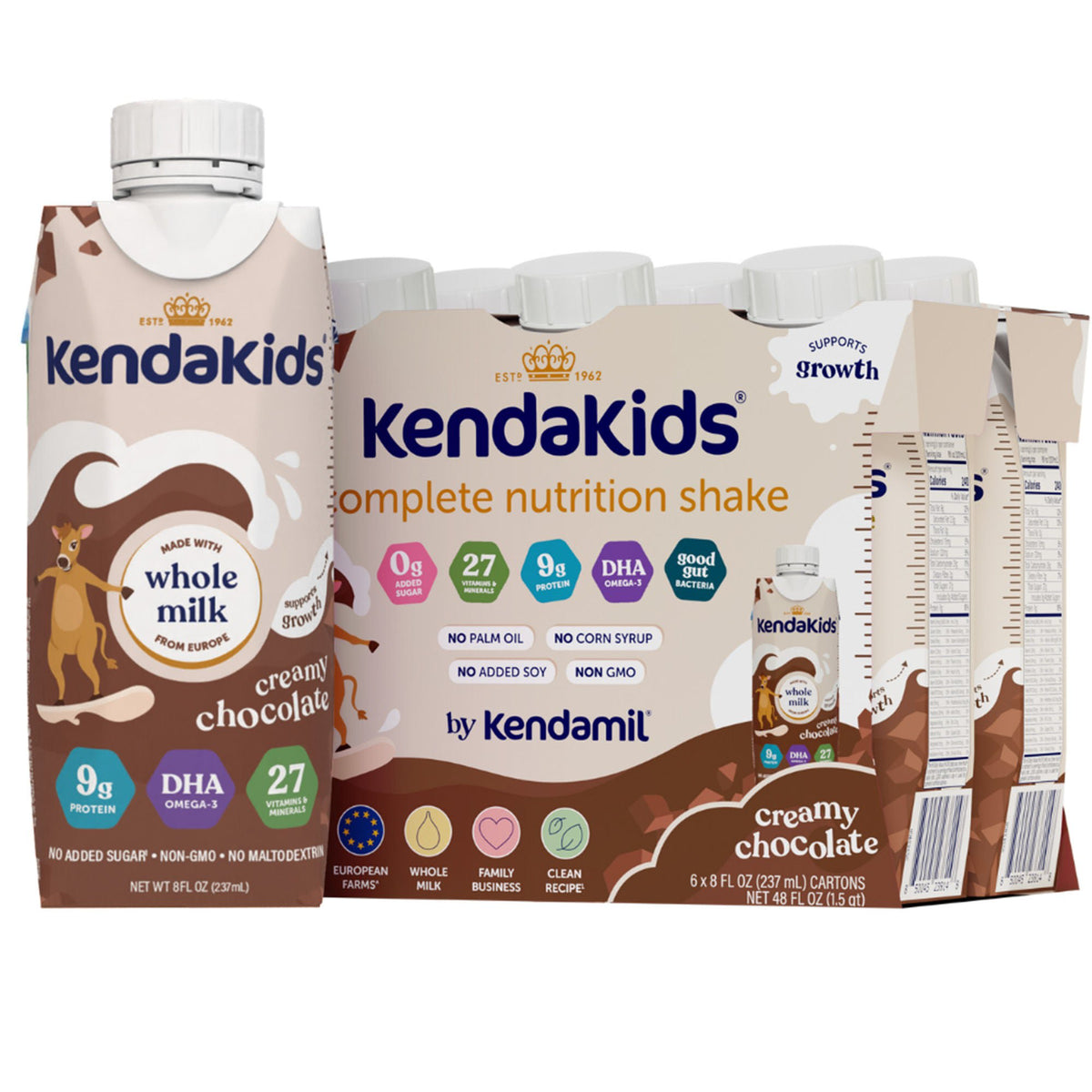 Formula, Pediatric Kendakids Chocolate 8 Oz (6/Pk 4Pk/Cs), 24/Cs