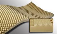 Span America Bed Pad, 1/Ea