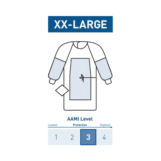 Mckesson Fabric Reinforced Surgical Gown With Towel, 2X-Large, Blue, 1/Pk