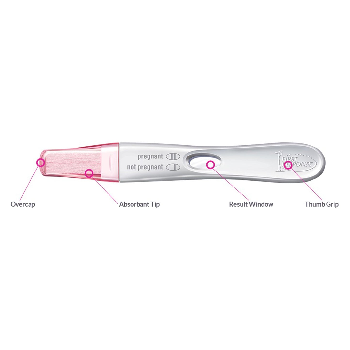 First Response hCG Pregnancy Home Device Reproductive Health Test Kit 1/EACH -02260090125