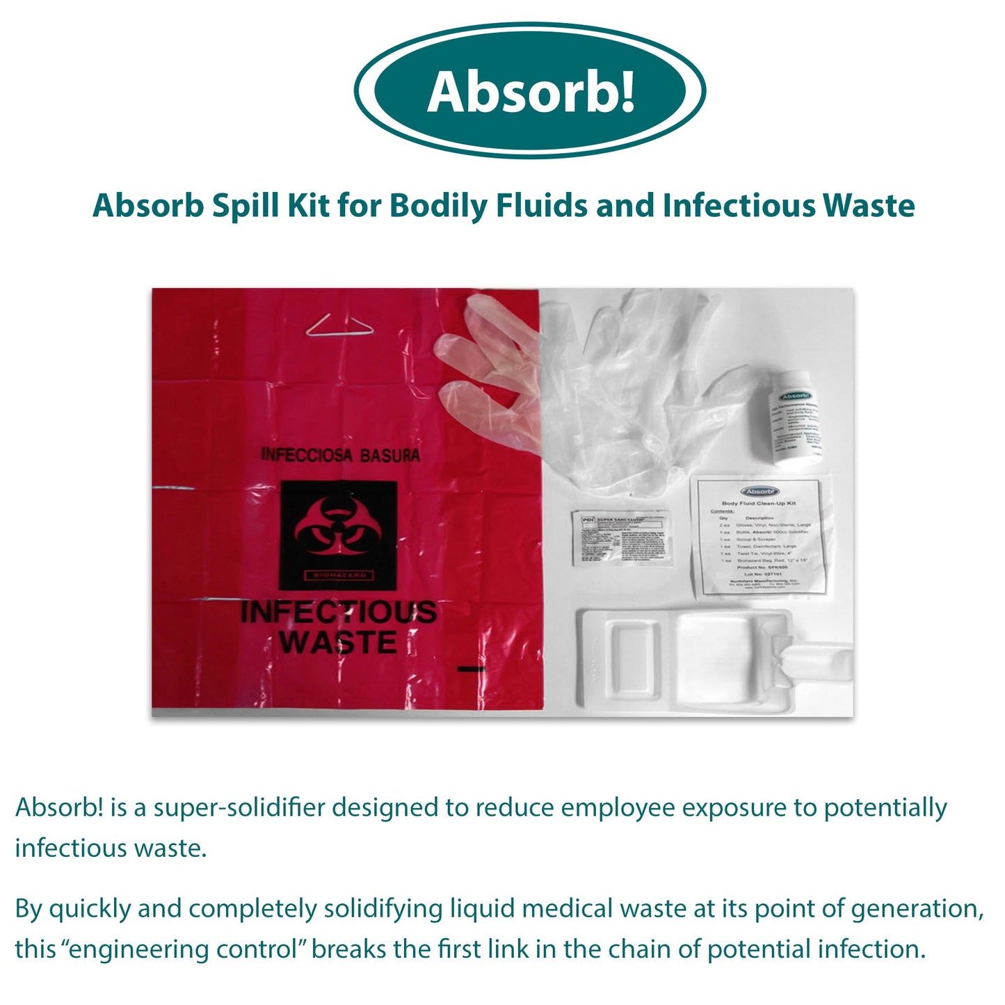 Absorb! Spill Kit 50/CASE -SPK500