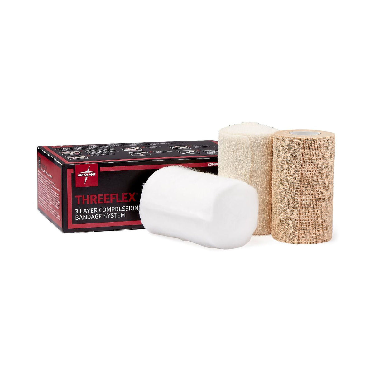 Threeflex® Self-Adherent / Tape Closure 3 Layer Compression Bandage System, 1/Kt