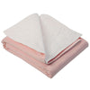 Beck's Classic Birdseye Underpad, 36 x 52 Inch, 12/DZ